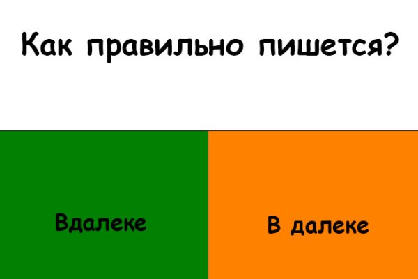 Каталог сайтов даркнет