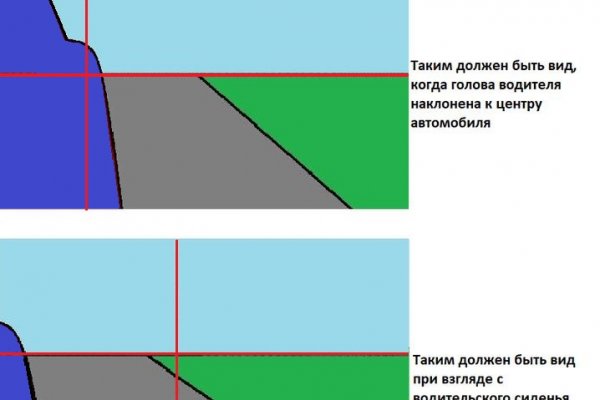 Кракен адрес тор